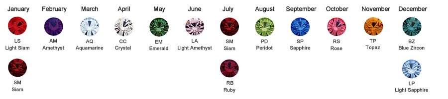 Birthstone Crystal Color Chart for Body Jewelry