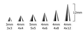 Cone Replacements Size Chart