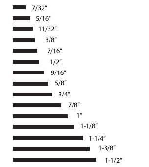 Length Size Chart